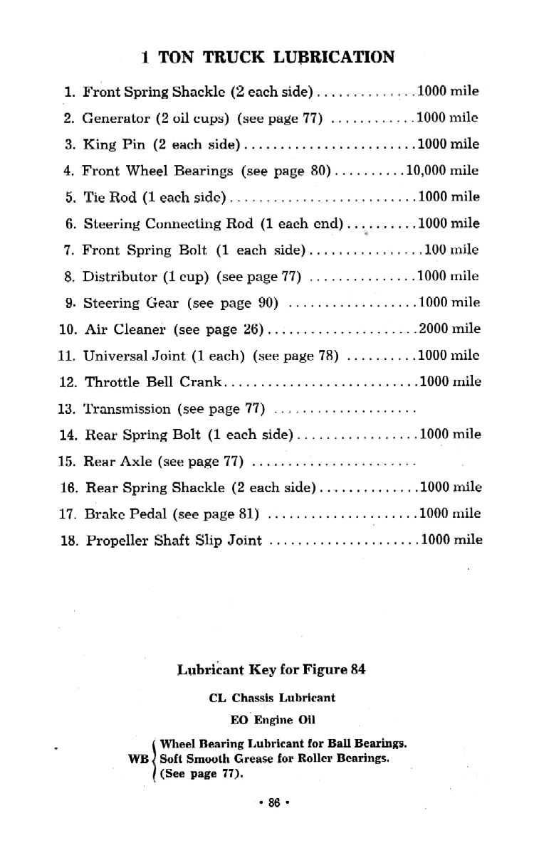 1951 Chevrolet Trucks Operators Manual Page 86